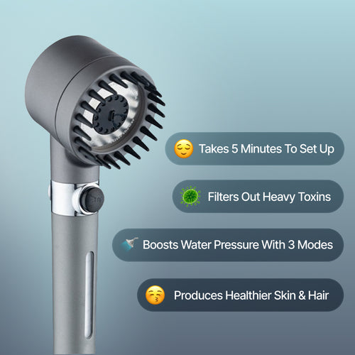 Serieva Shower Head
